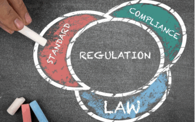Are Your Books Audit Ready?  What the New QMS Standards Mean for Your Business